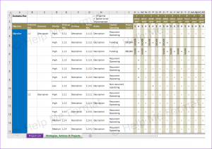 Excel Example - For Government - Formatting of data for clarity and fitting on page